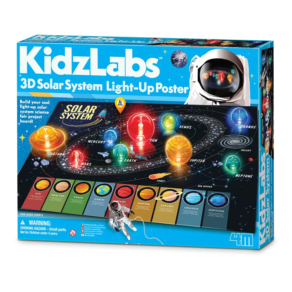 3D Solar System