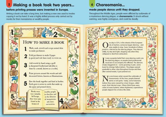 100 Things To Know About History - Image 3