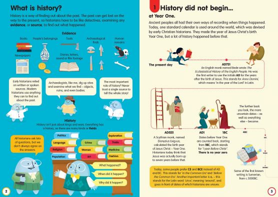 100 Things To Know About History - Image 4