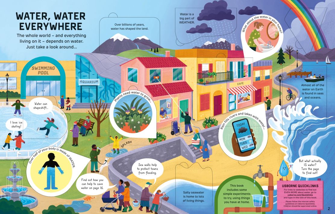 How It Works Water - Image 2