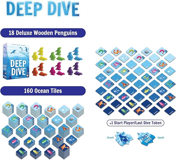 Deep Dive - Image 3