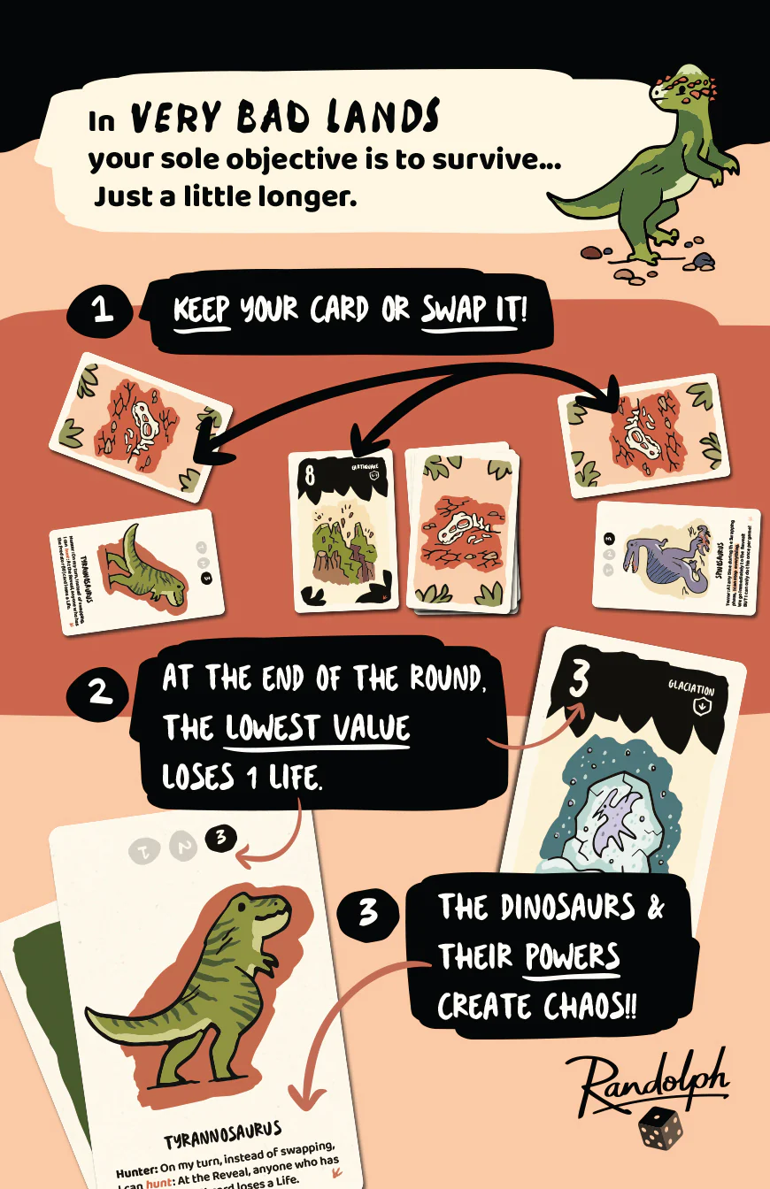 Very Bad Lands: T-Rex - Image 2